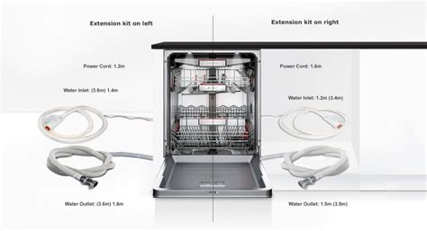 installing Bosch 500 series dishwasher